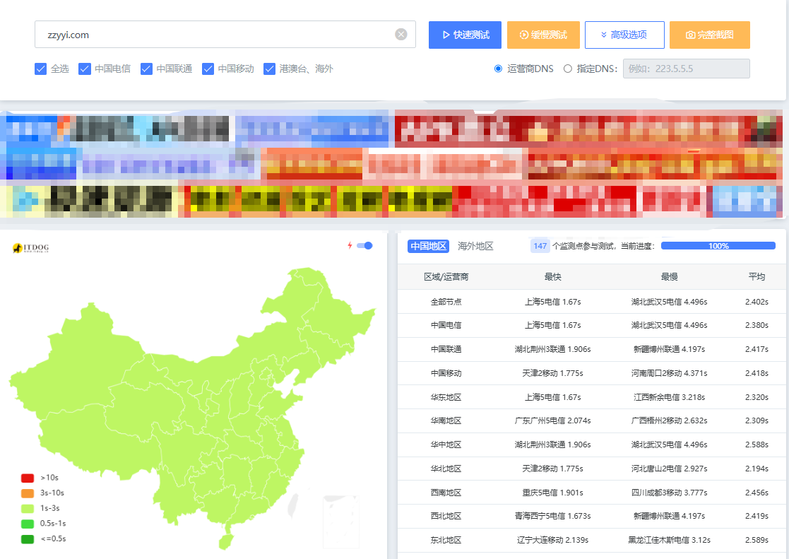 Typecho生成首页静态HTML数倍提高网站打开速度
